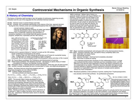baran group chemistry.